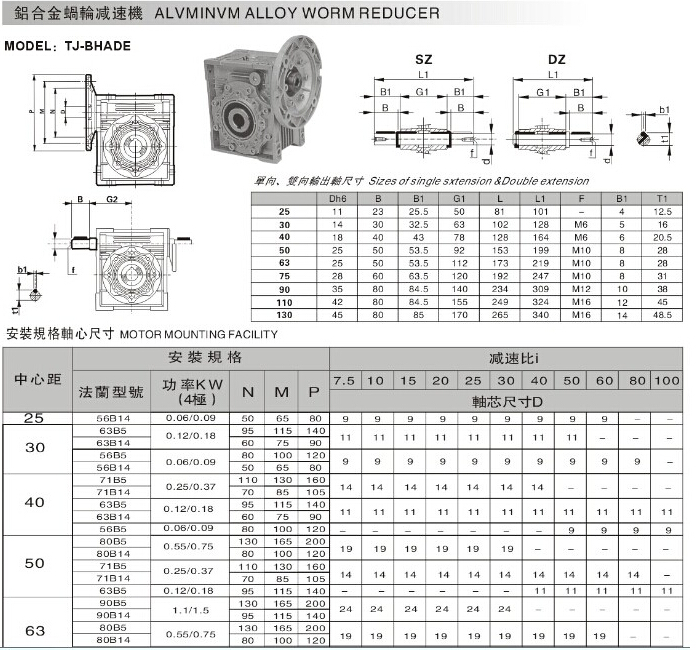 NMRV蝸輪蝸桿減速機(jī)離合器剎車器異步電機(jī)組合詳細(xì)參數(shù)